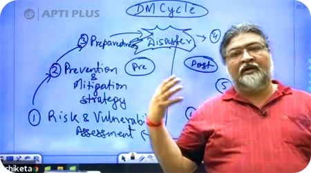 course tile distance learning prog